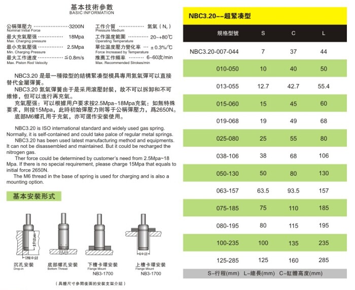 模具氮气弹簧产品介绍